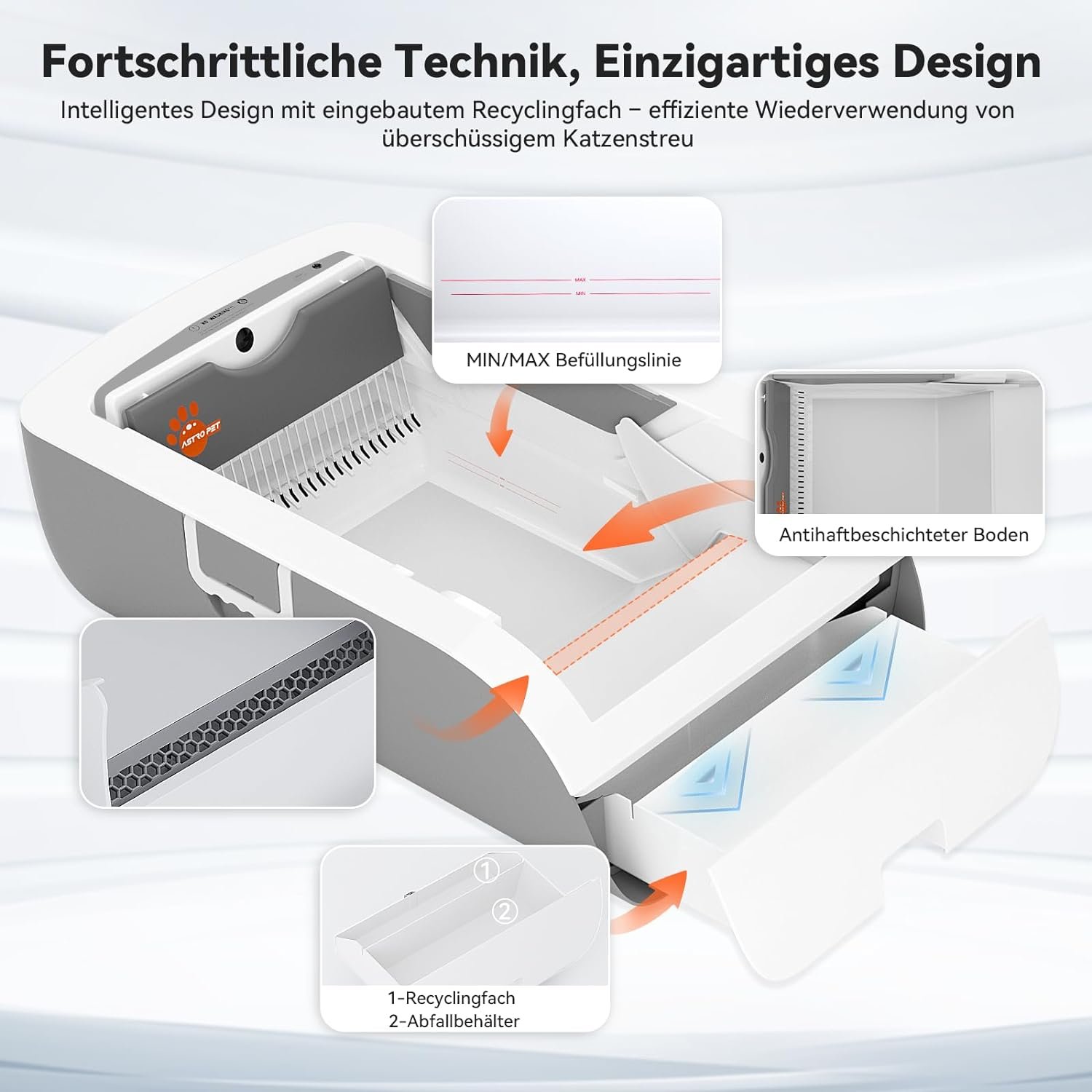 AstroPet selbstreinigende Katzentoilette mit Einklemmschutz und Geruchs-Neutralisierung, App Steuerung, viel Platz, kompatibel auch für schwere Katzen