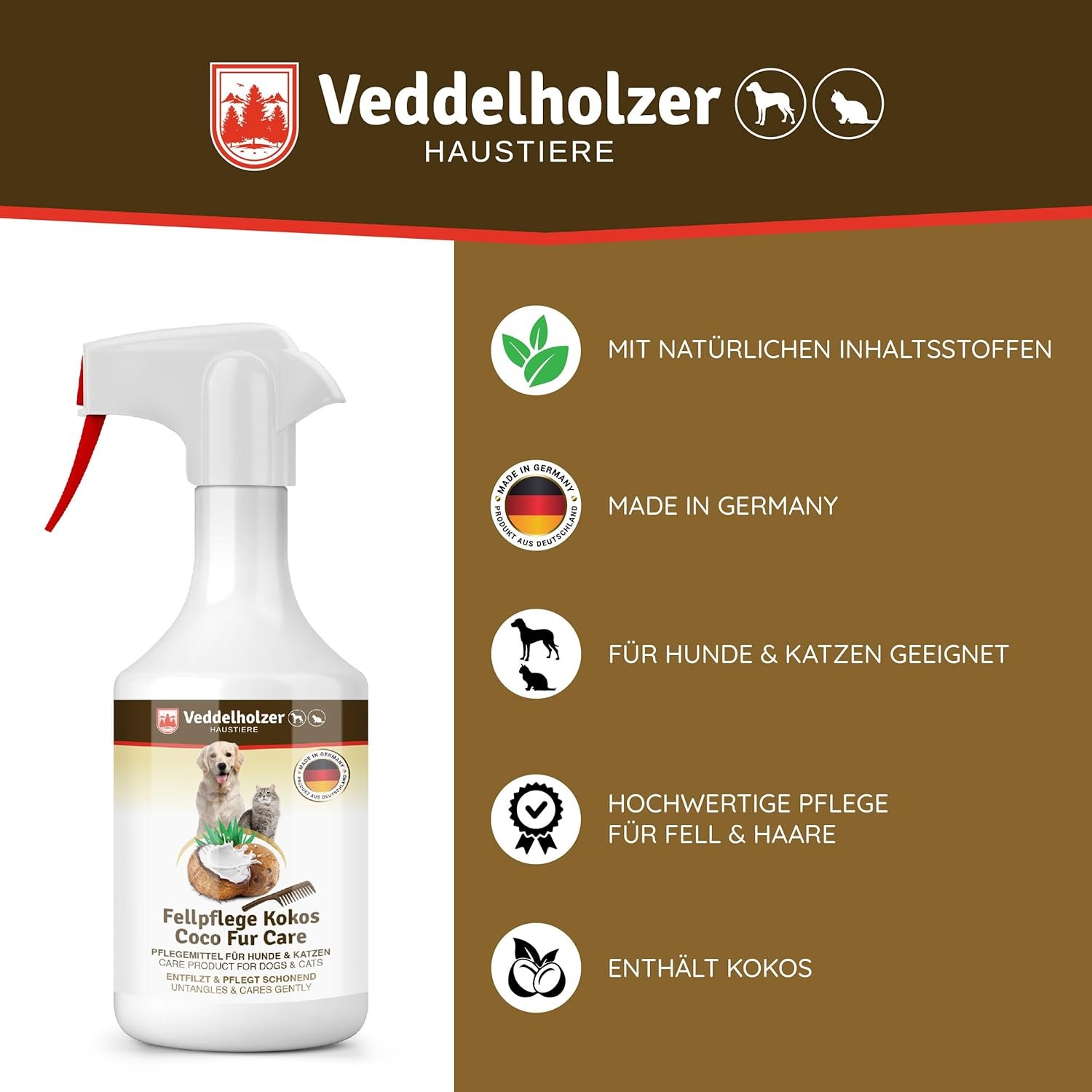 Veddelholzer 250ml Coconut Grooming Dog  Cat Detangling Spray Puppy Fur Accessories Dog Perfume Accessories Cat Grooming Dog Supplies