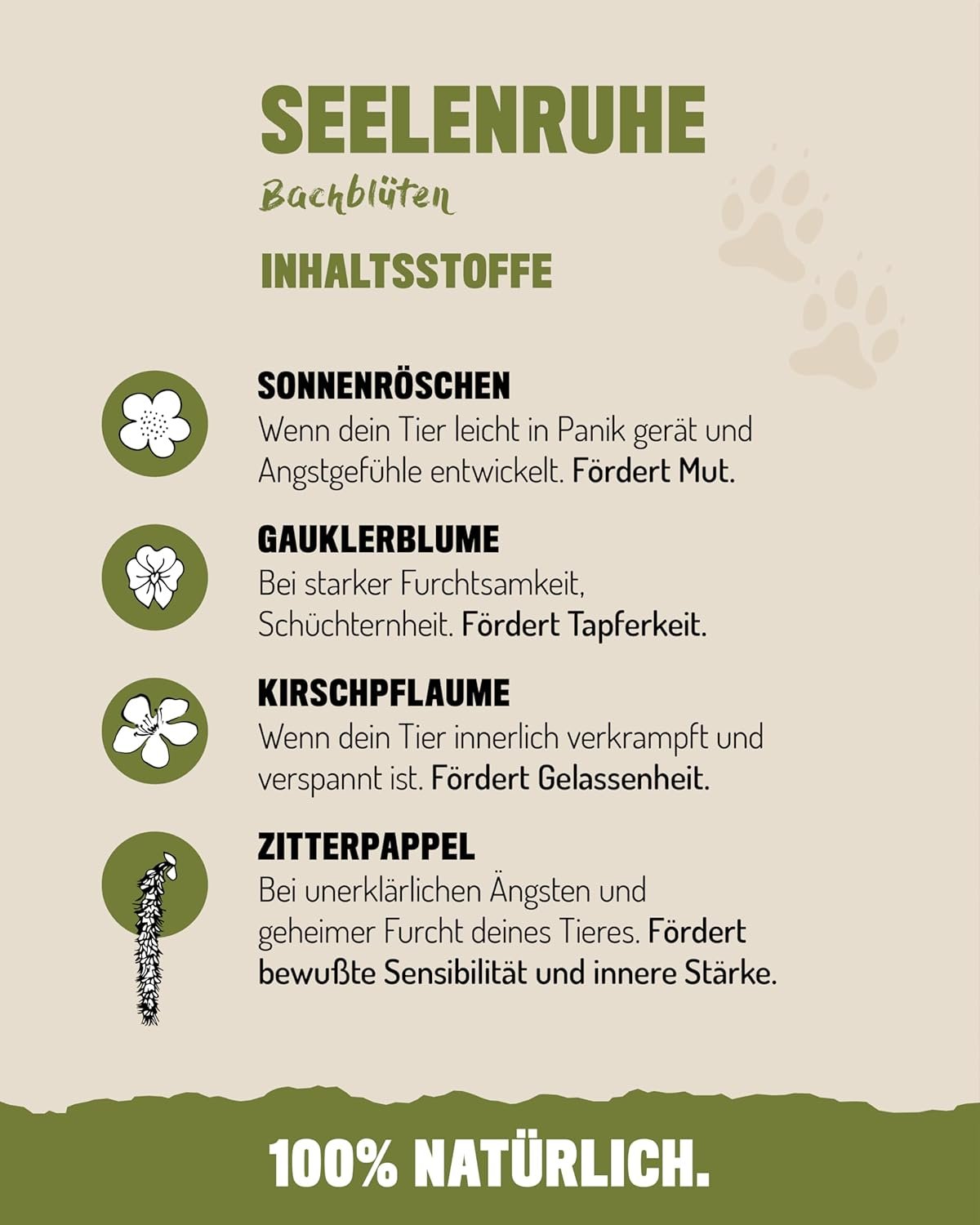 alphazoo Seelenruhe Anti-Stress Bachblüten für Hunde  Katzen 15g I Globuli Beruhigungstabletten gegen Hektik  Stress I Natürliches Beruhigungsmittel