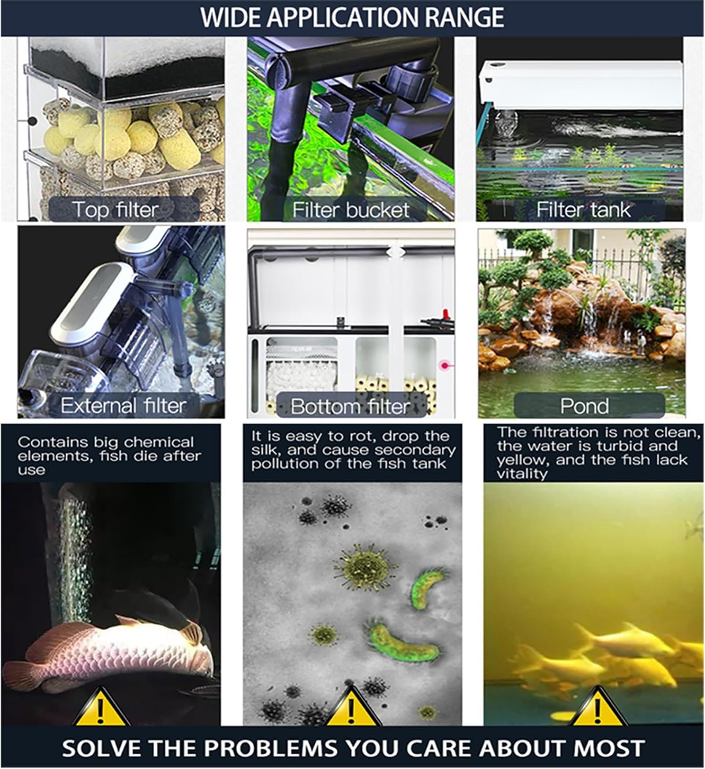 Filter Schaumstoff für Aquarium